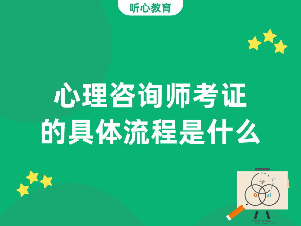 心理咨询师考证的具体流程是什么?