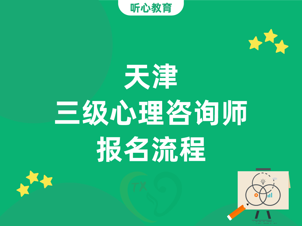 天津三级心理咨询师报名流程