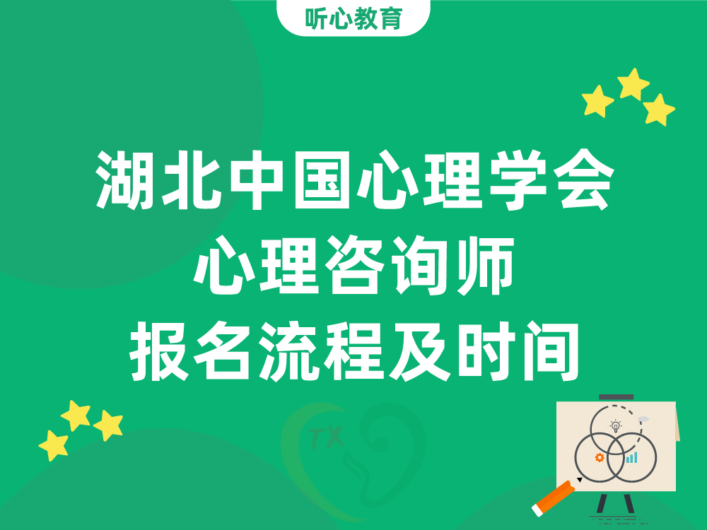 湖北中国心理学会心理咨询师报名流程及时间